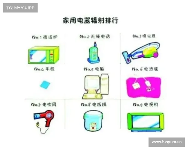 降低辐射伤害的快速方法