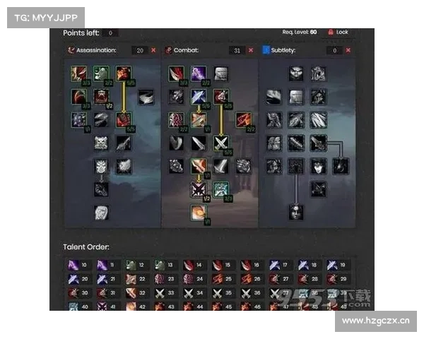 魔兽世界盗贼：突破命中极限，提升技能